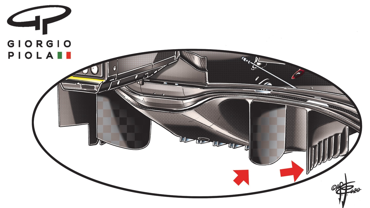 Tech tuesday Ferrari rear