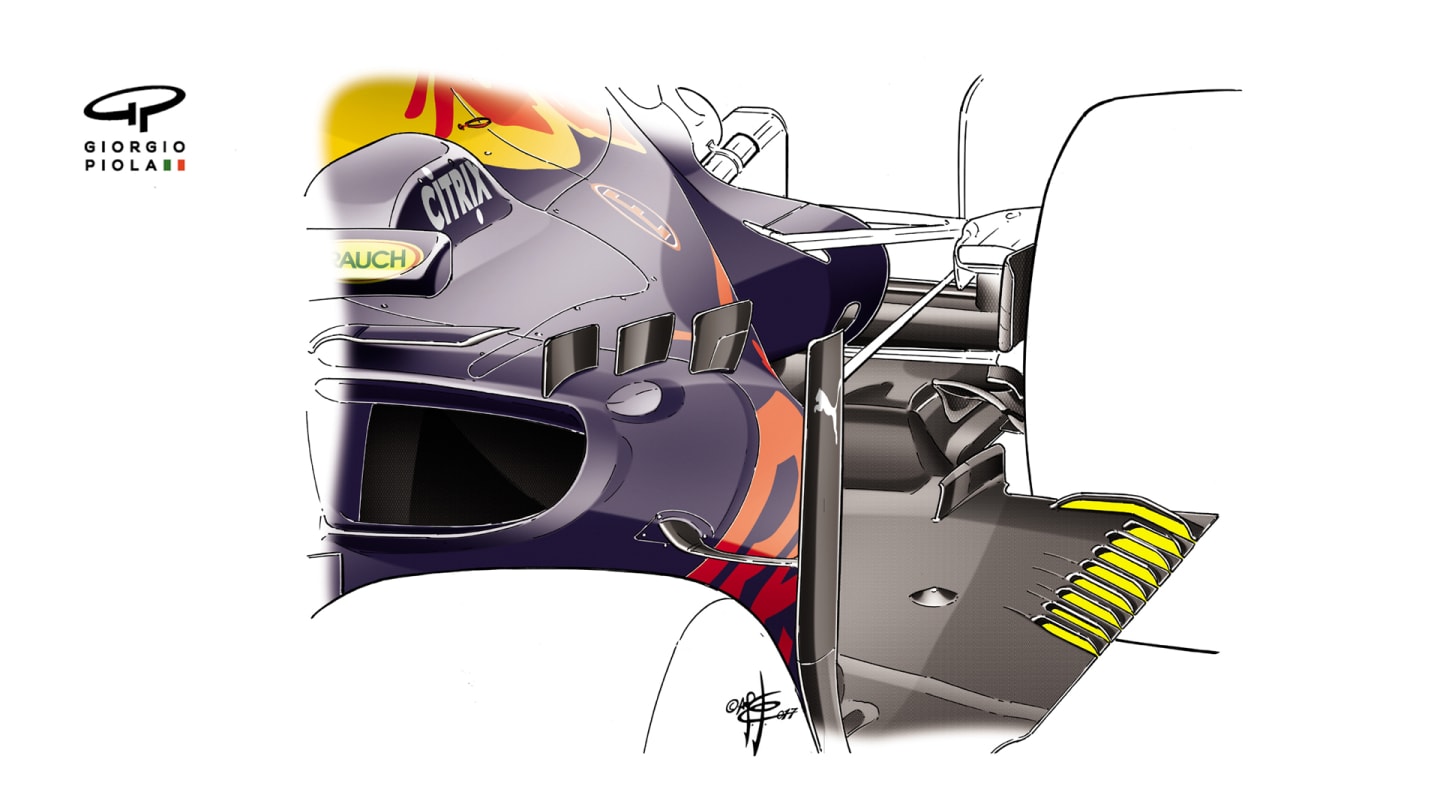 Red Bull RB13 - Canada side