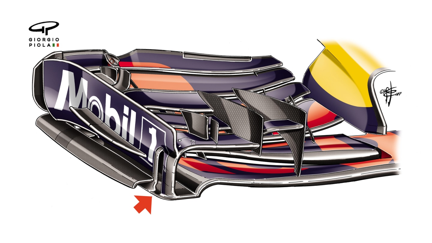 Red Bull RB13 - Montreal front