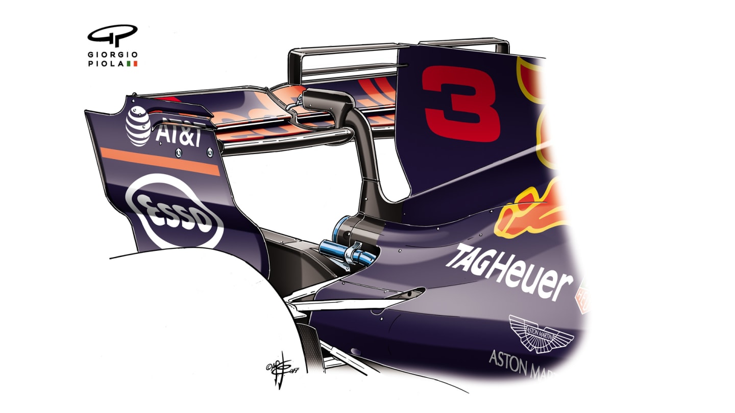 Red Bull RB13 - Azerbaijan rear