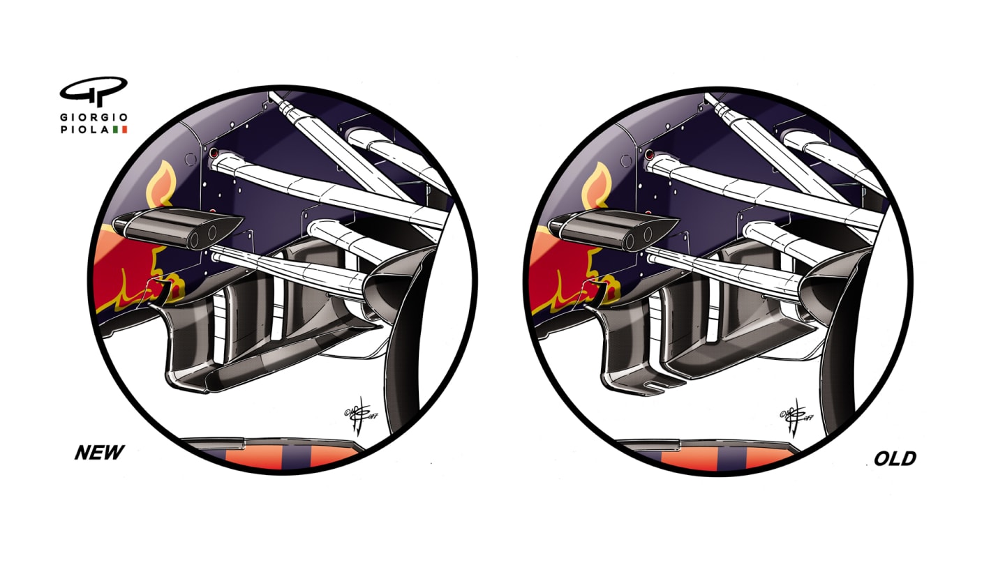 Red Bull RB13 - Hungary chassis