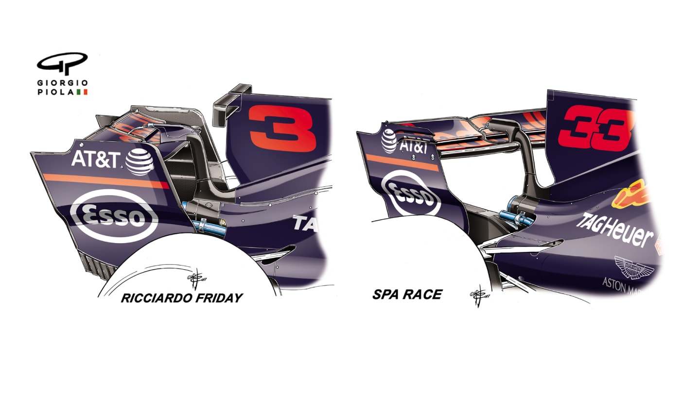 Red Bull RB13 - Spa rear