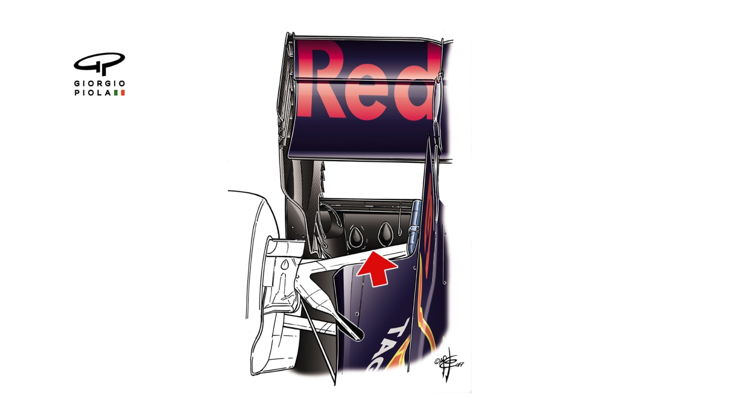 Red Bull RB13 - Japan rear