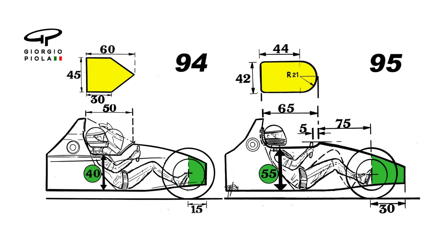 CHASSIS COCKPIT RULE 95