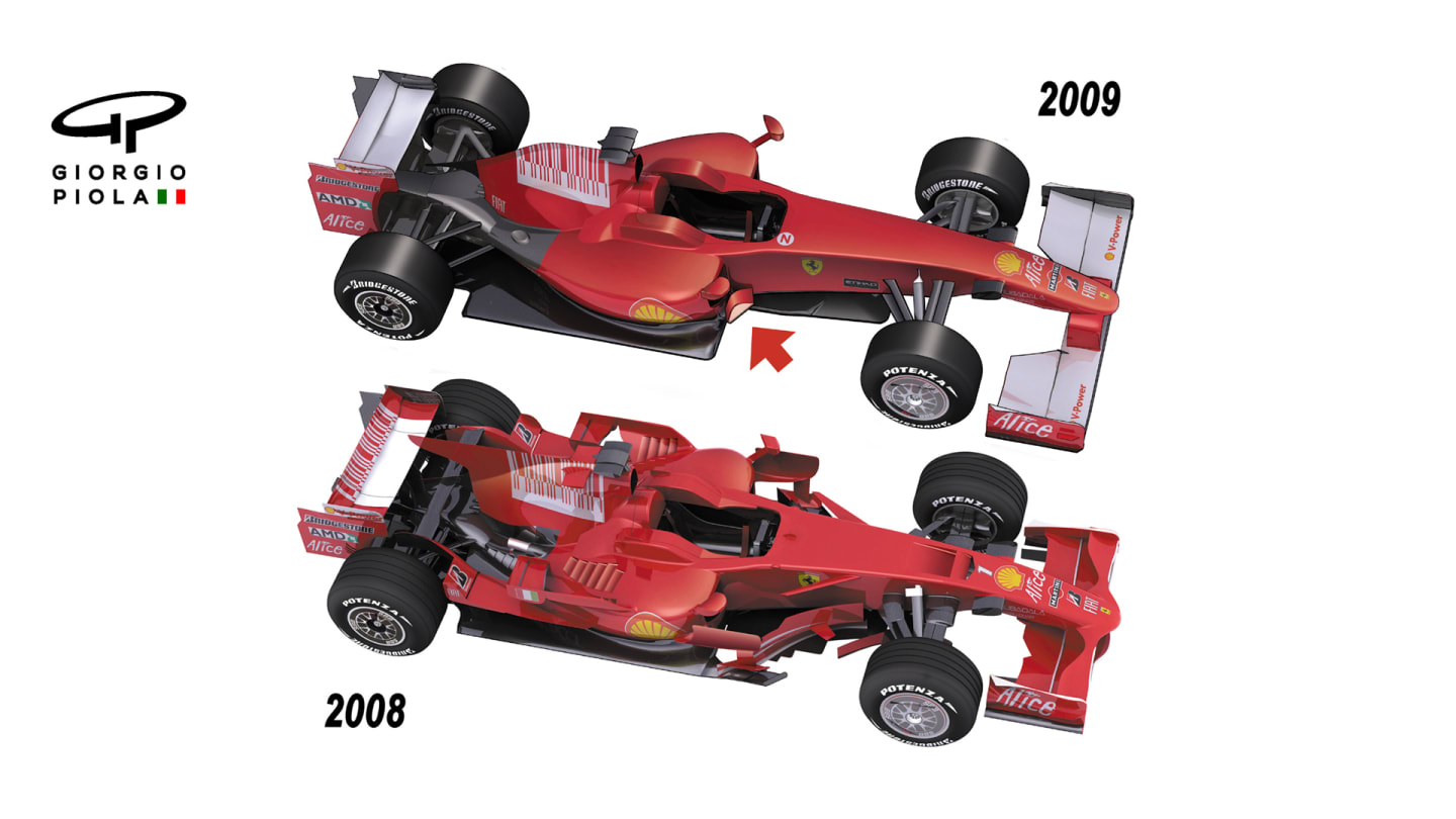 F 2008 --2009 CAR COMPARISON 1