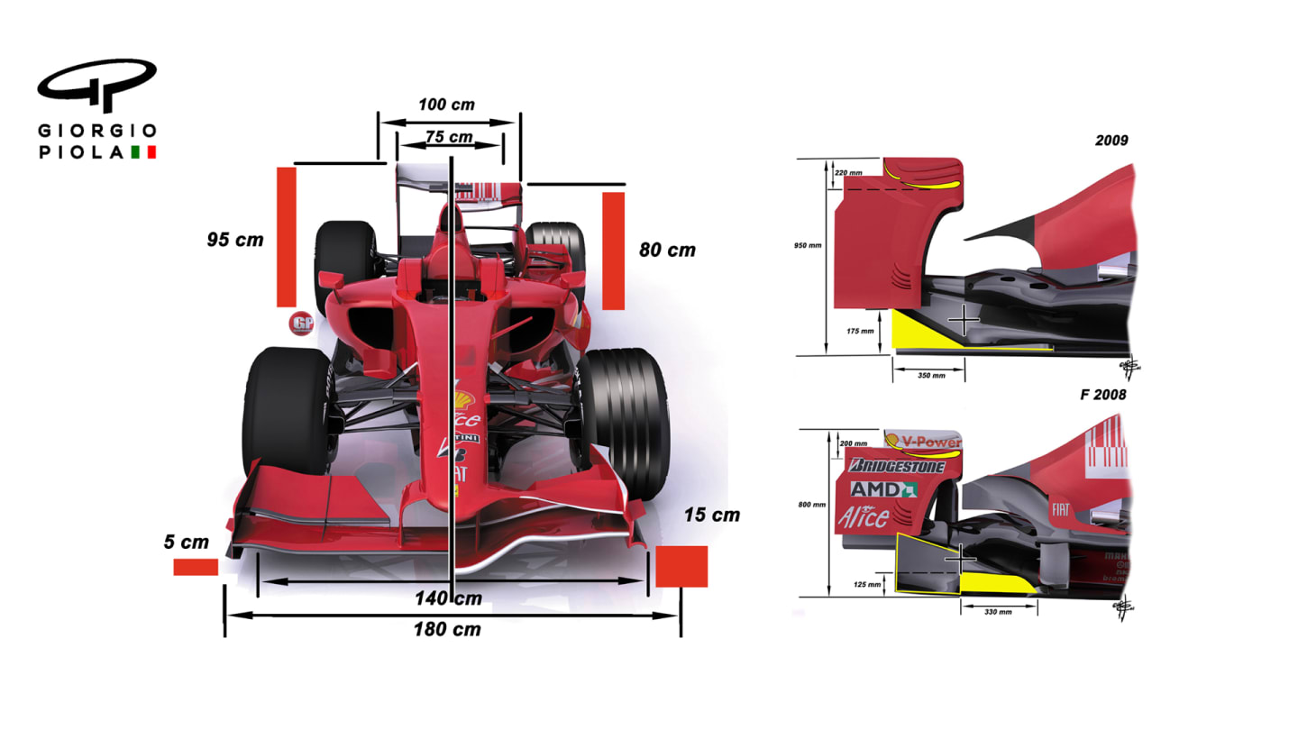 F 2008- 2009 RULES COMP