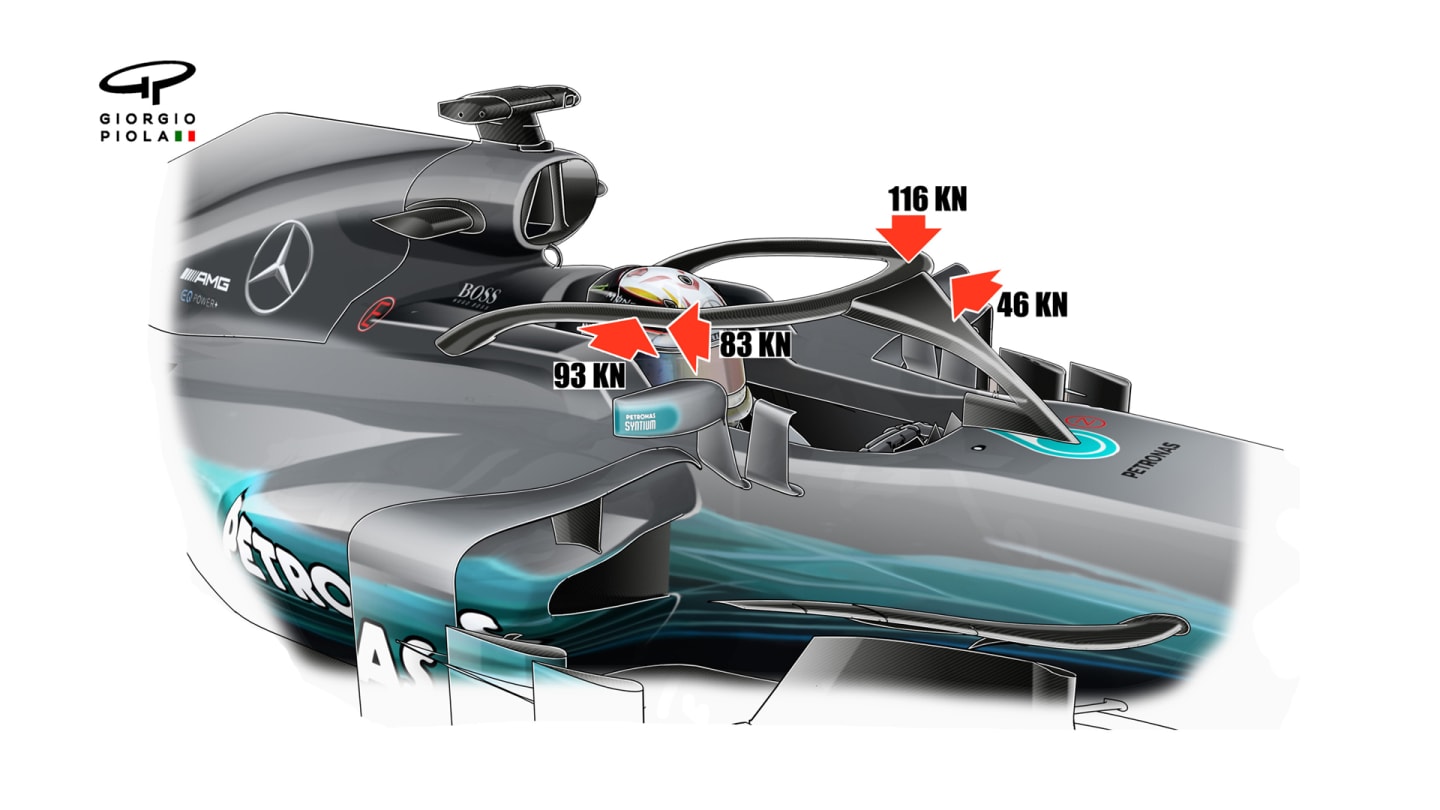 /001-018%20HALO%20MERCEDES%202018%20%20CRASH%20TEST%20%20%20FOM