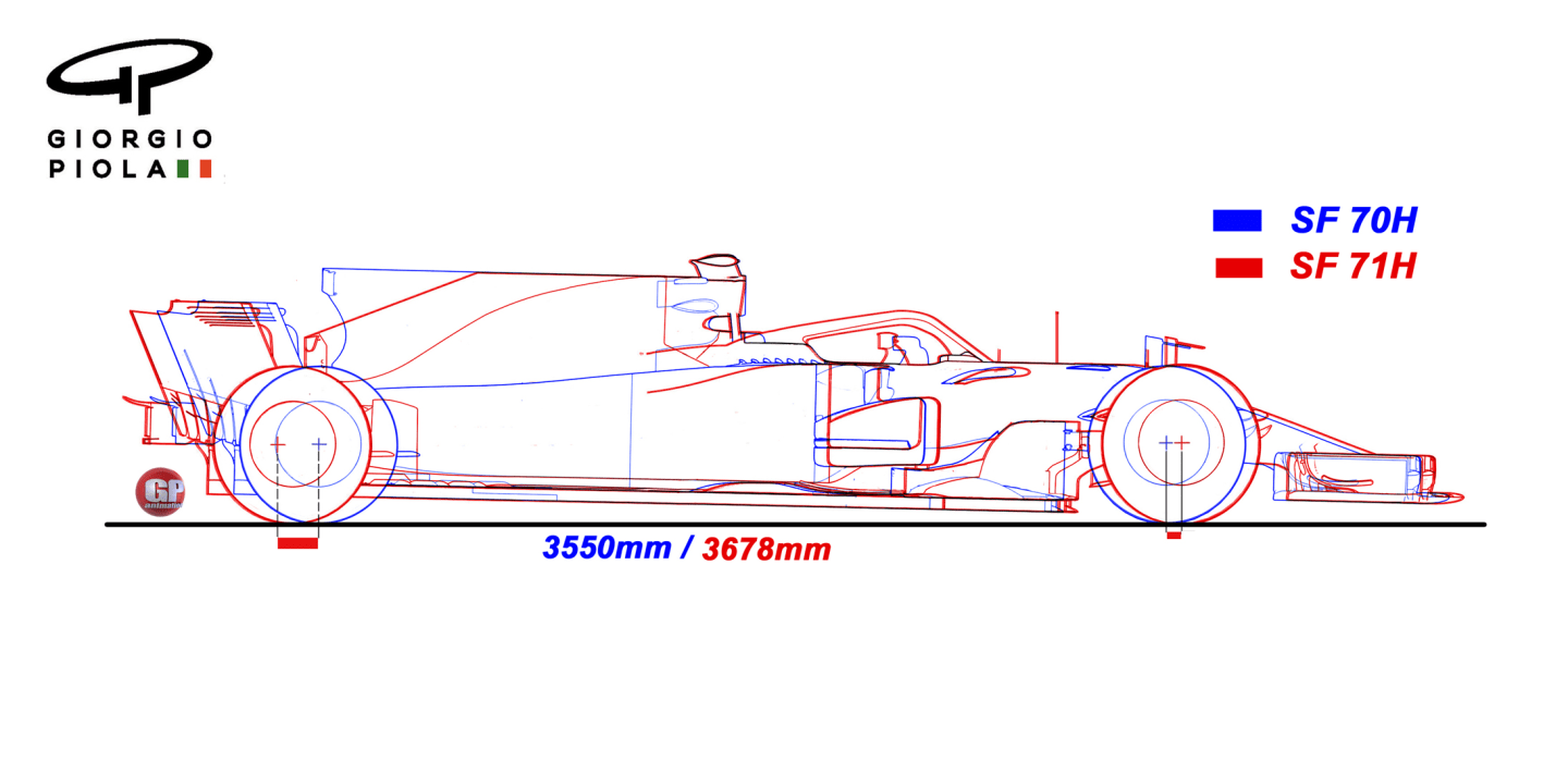 This drawing shows how much longer the new car is to last year's Ferrari. © Giorgio Piola