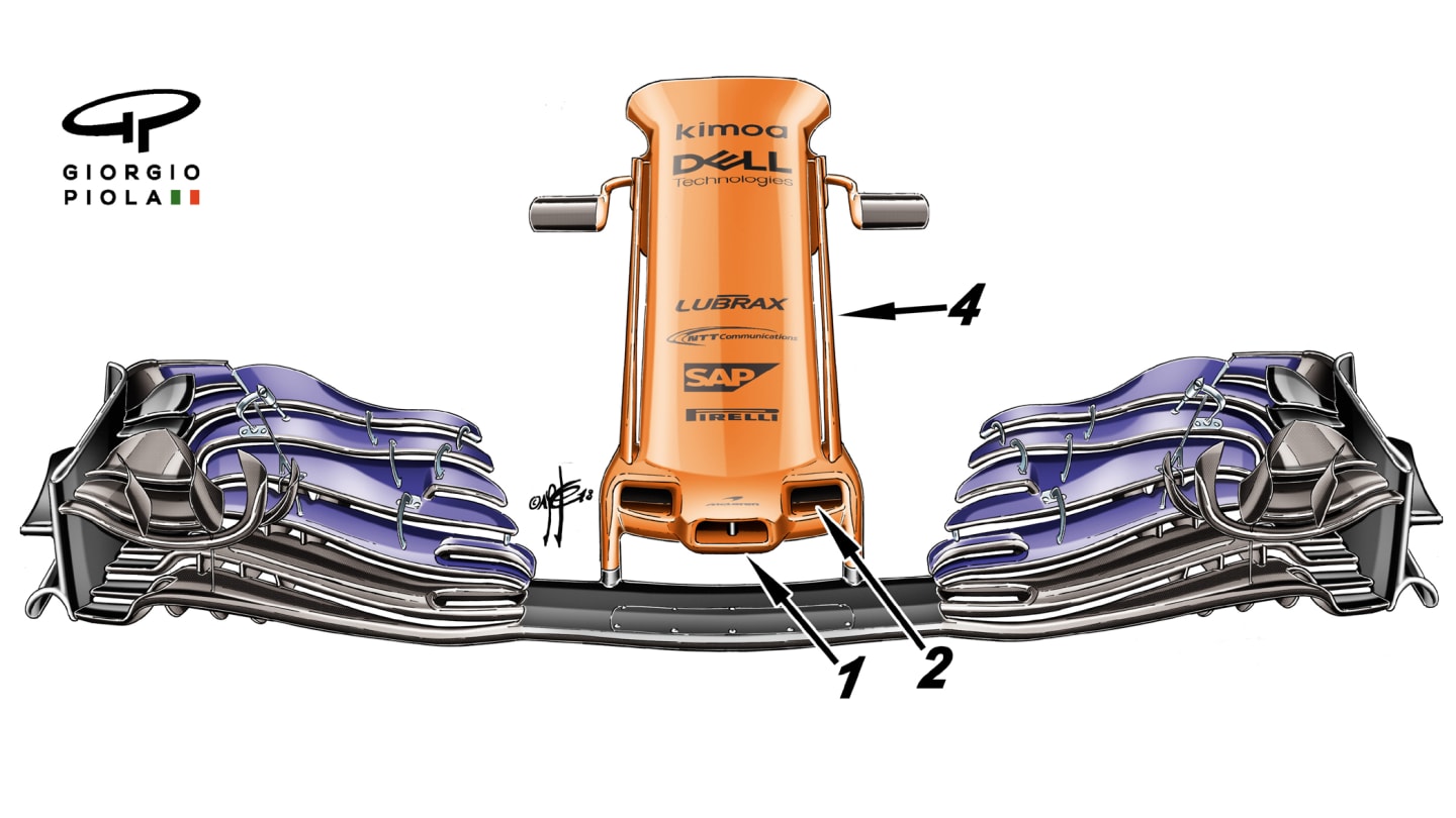 The new McLaren nose and front wing featuring nose nostrils (1,2) and 'credit card slots' (4). © Giorgio Piola