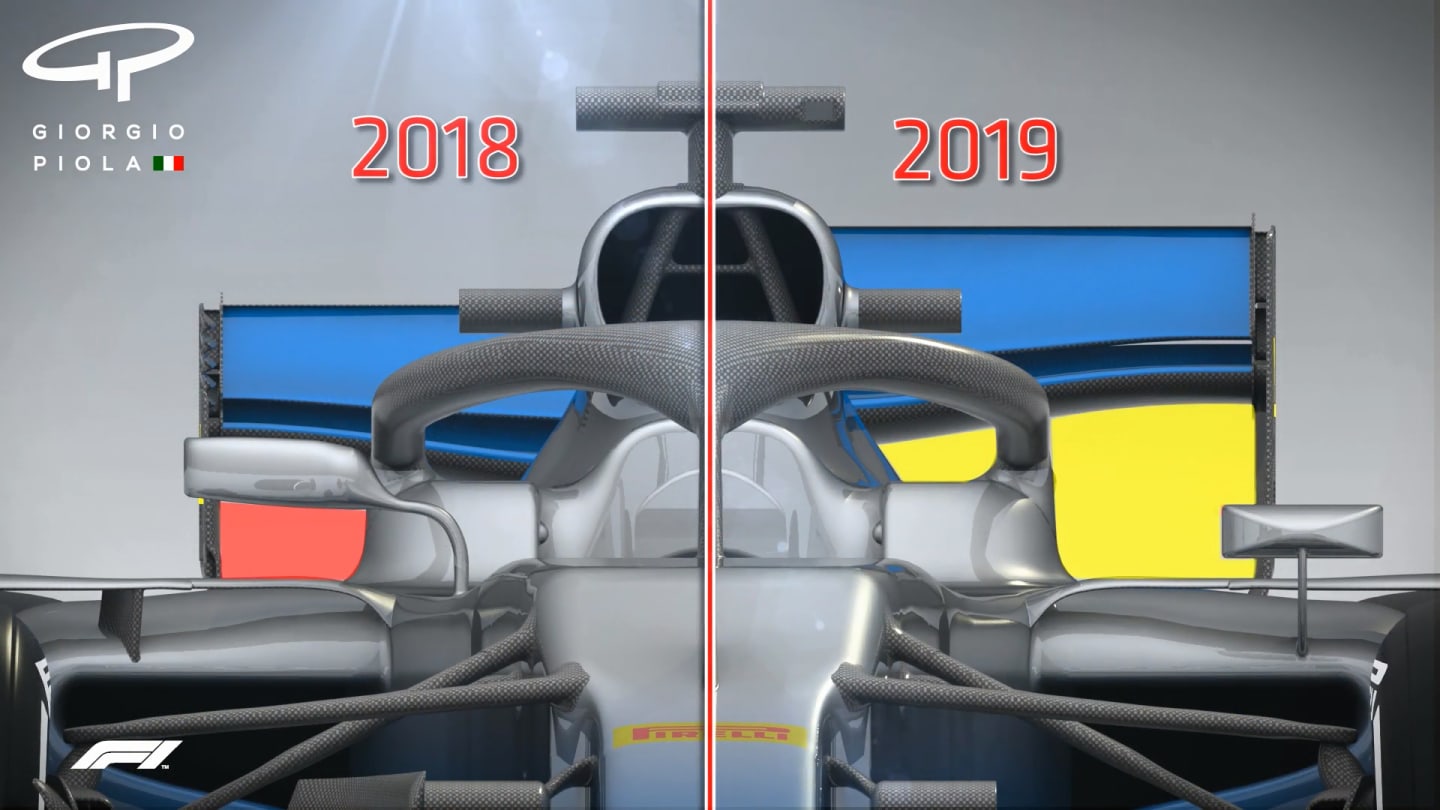 whats new for 2019 comparison