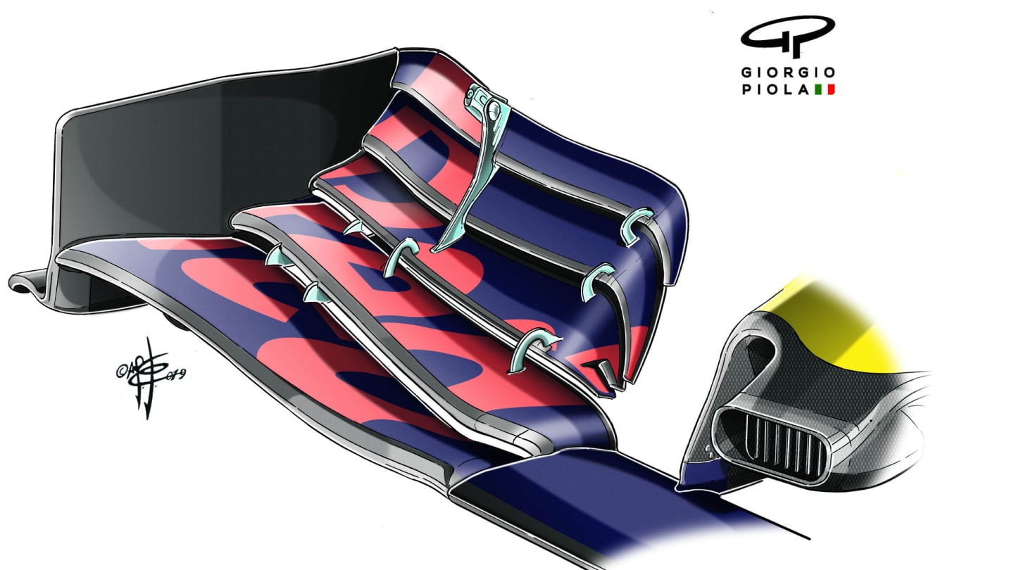 The front-wing used on the RB15 in 2019 is outboard-loaded, differing greatly to that of the AT01