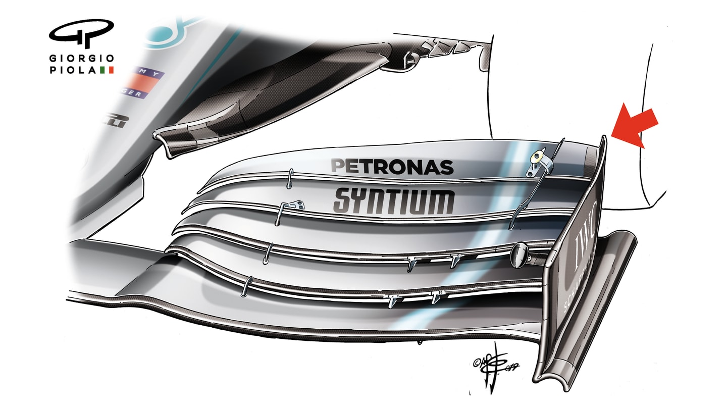 ... whereas Mercedes went with an outboard-loaded wing which generated more downforce from the wing itself