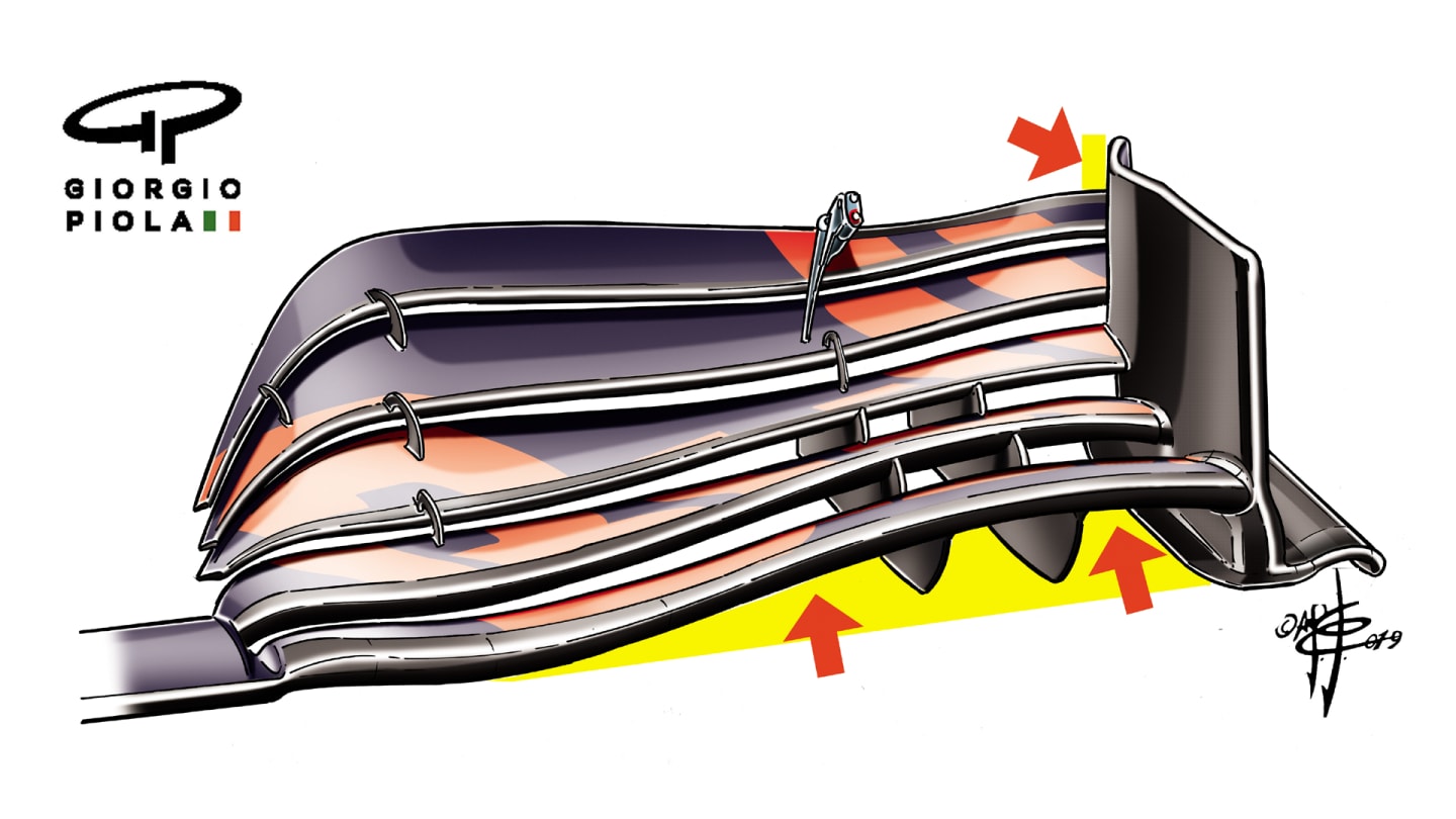 Red Bull trialled a new-spec front wing in Brazil, with a focus on 2020. The arrows and yellow areas show the areas that have been revised compared to the wing they had been running 