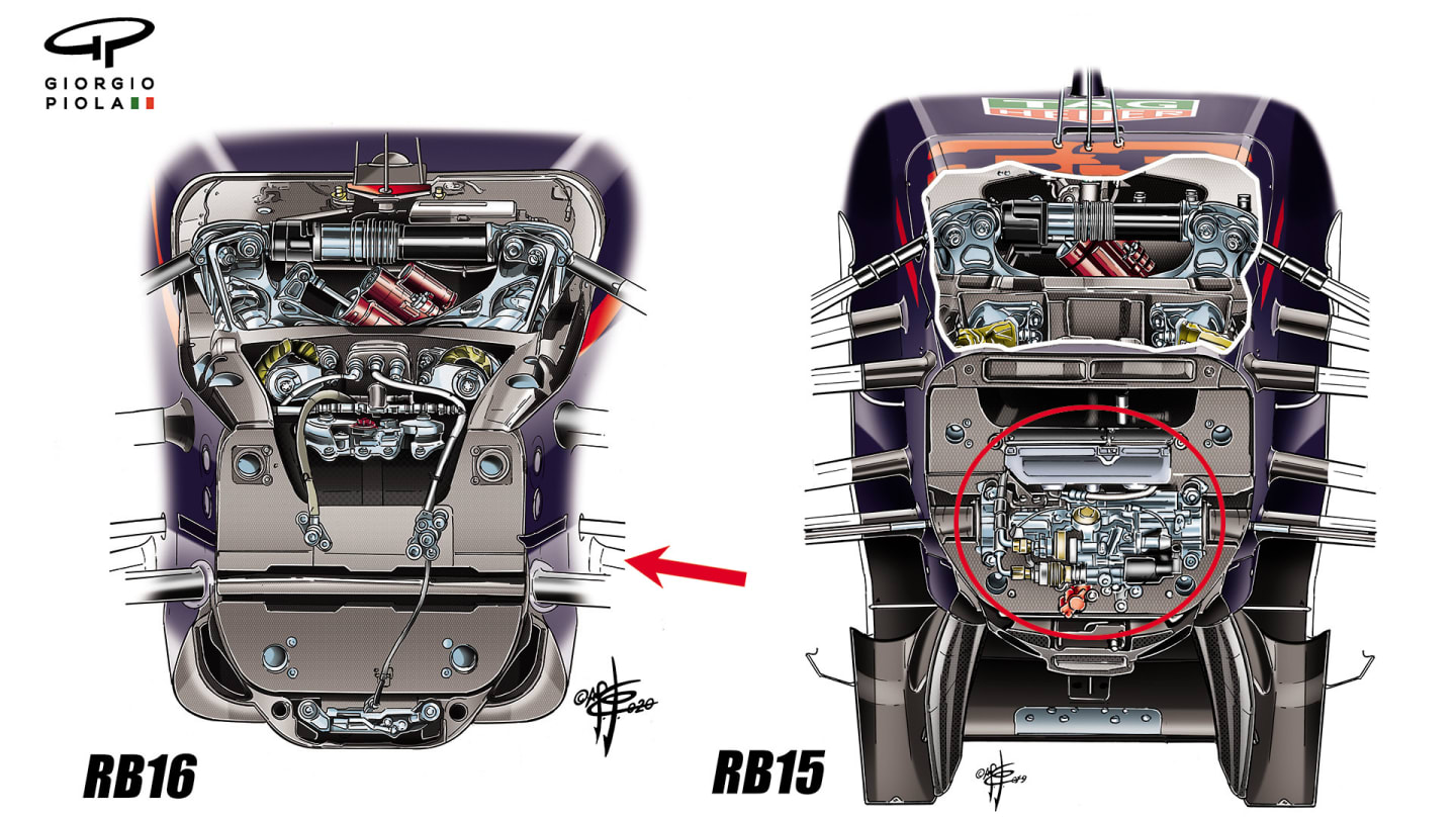 Circled on the right is the exposed steering rack on the RB15, which would make last year's car easier to fix compared to the RB16, seen in the image on the left.