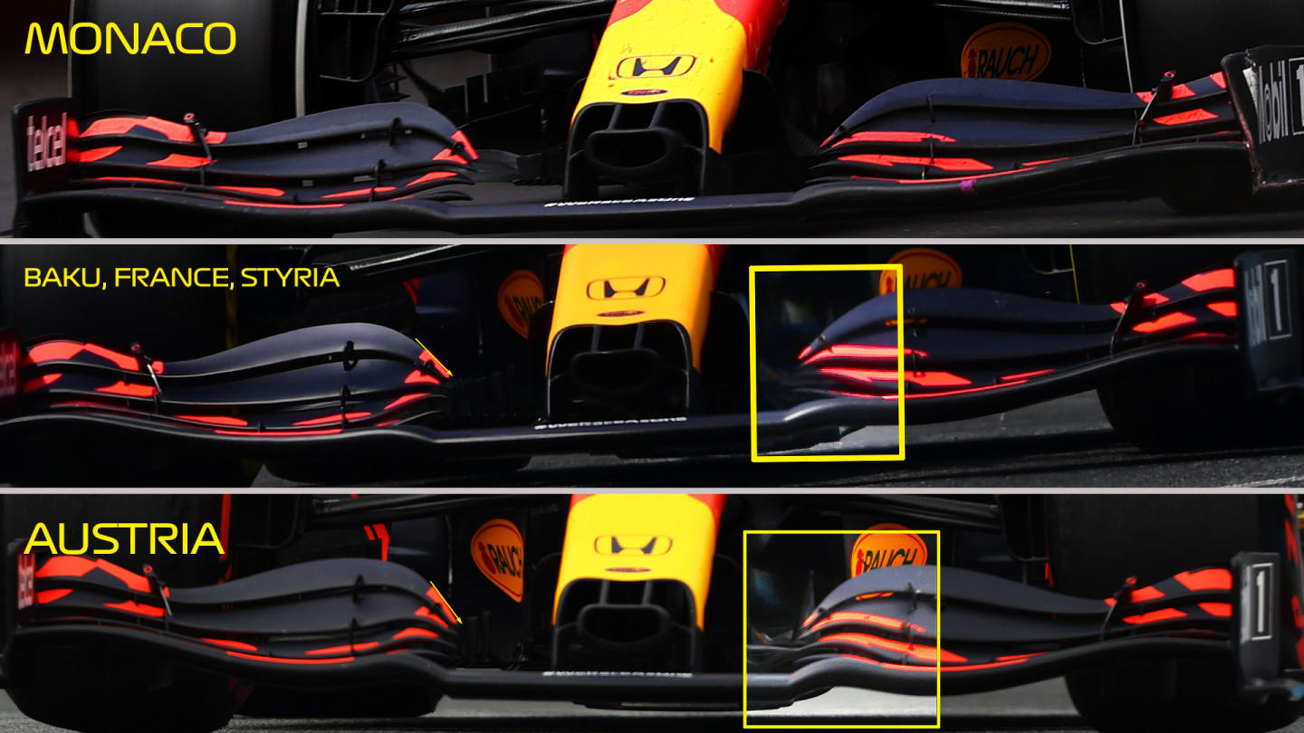 RBR-FRONT-WINGS-COMPARISON.jpg