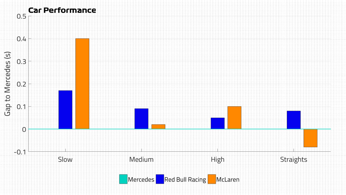 Car-Performance-Q.jpg