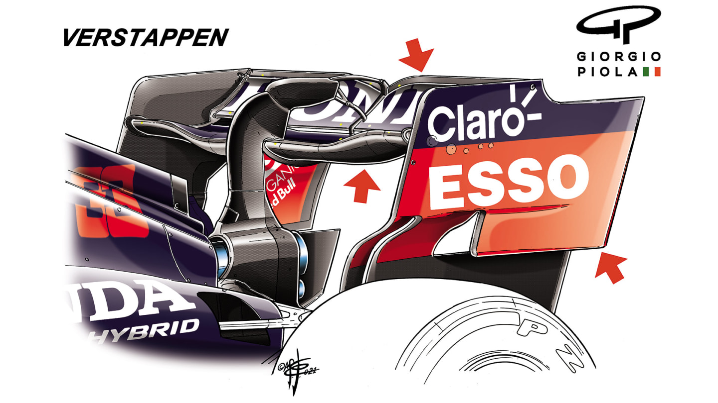 Verstappen’s wing (above) was of a different family to that of Perez (next image), with the lower downforce Baku/Spa spoon profile and a simpler endplate. A gurney flap was added to Verstappen’s wing (top arrow). 