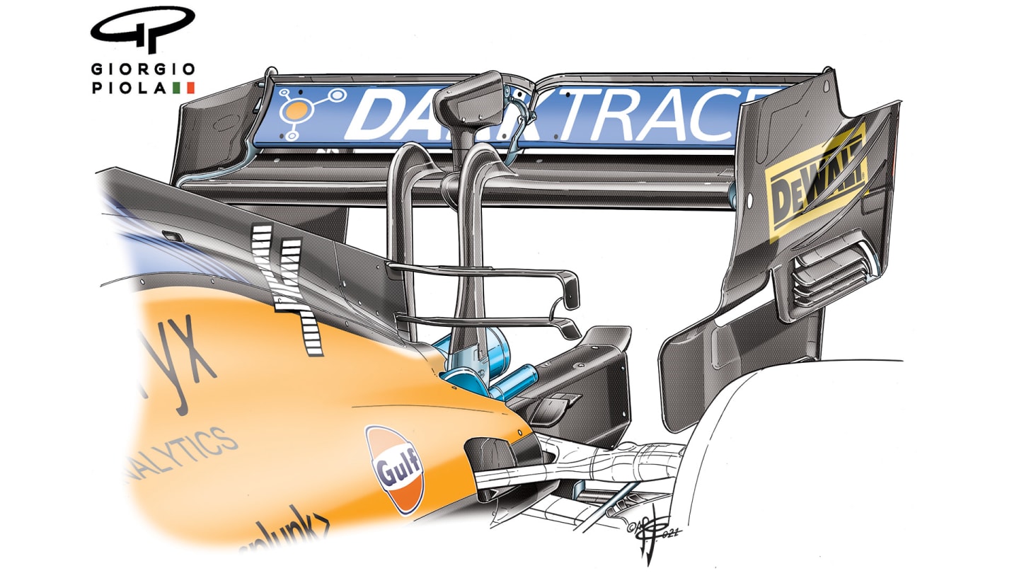 McLaren’s Sochi rear wing (above) contrasted with that which they ran at Monza (next image)