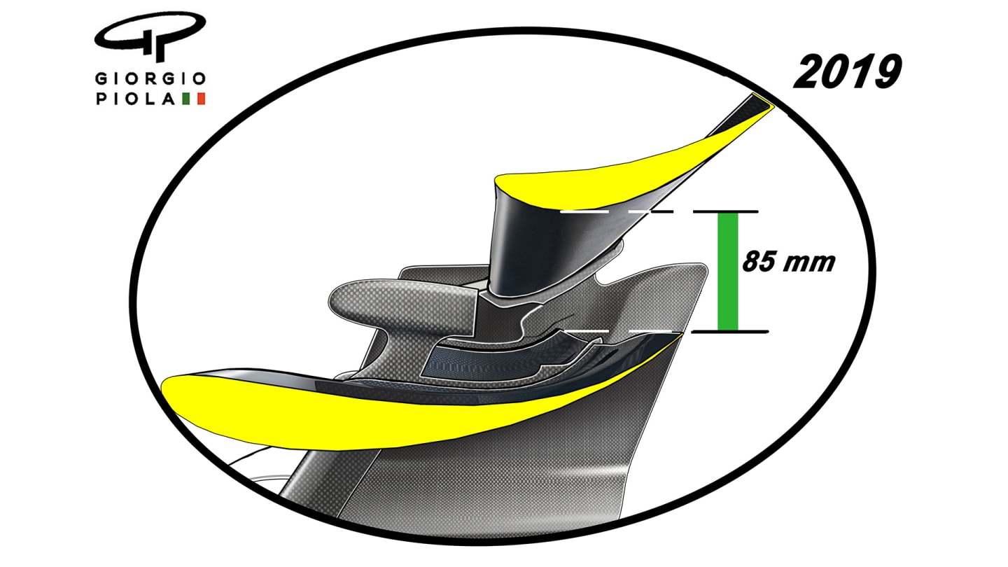 A cross-section of the DRS opened on the 2019 rear wing