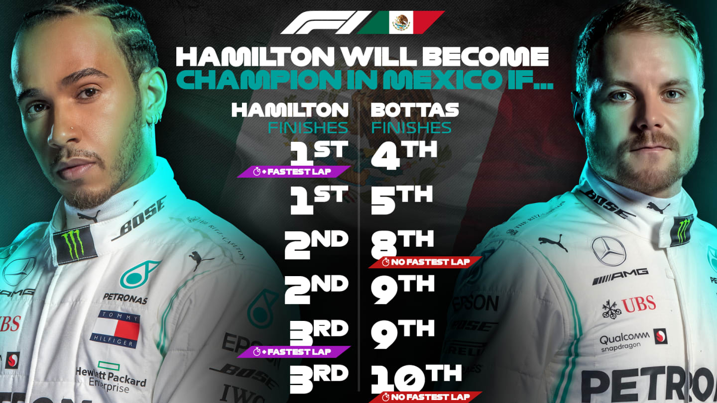 Hamilton Title Permutations 2019