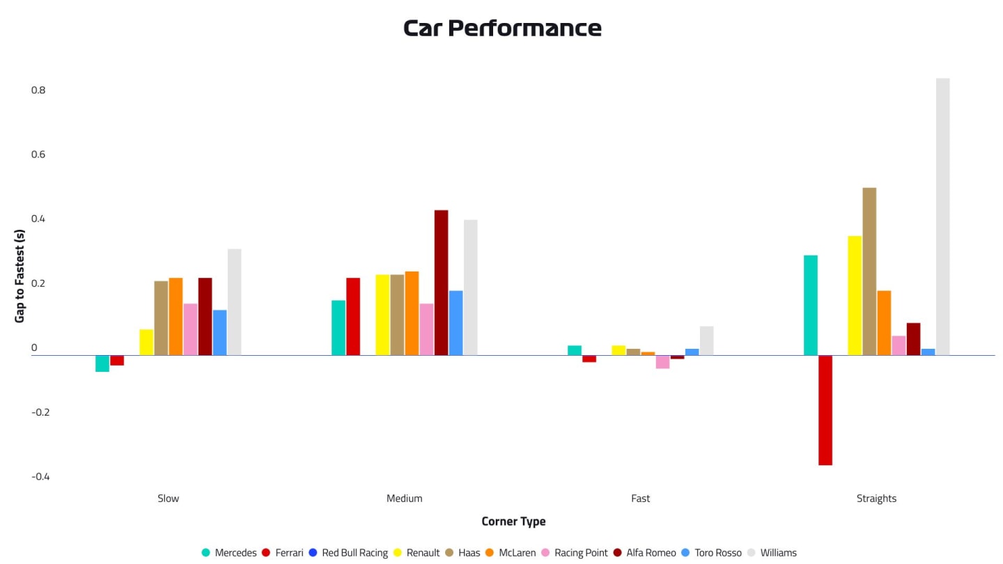 2019-16-rus-car-performance.jpg