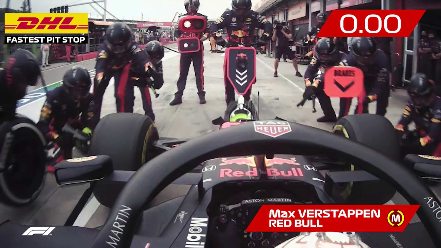 2020 DHL Fastest Pit Stop Award | Formula 1®
