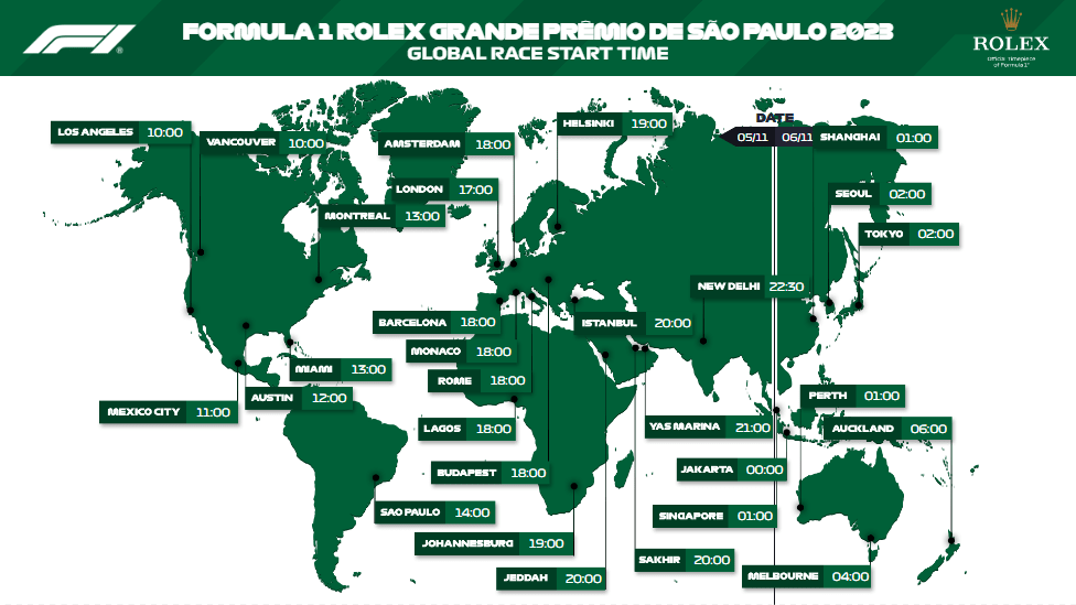 rolex-race-times-brazil.png