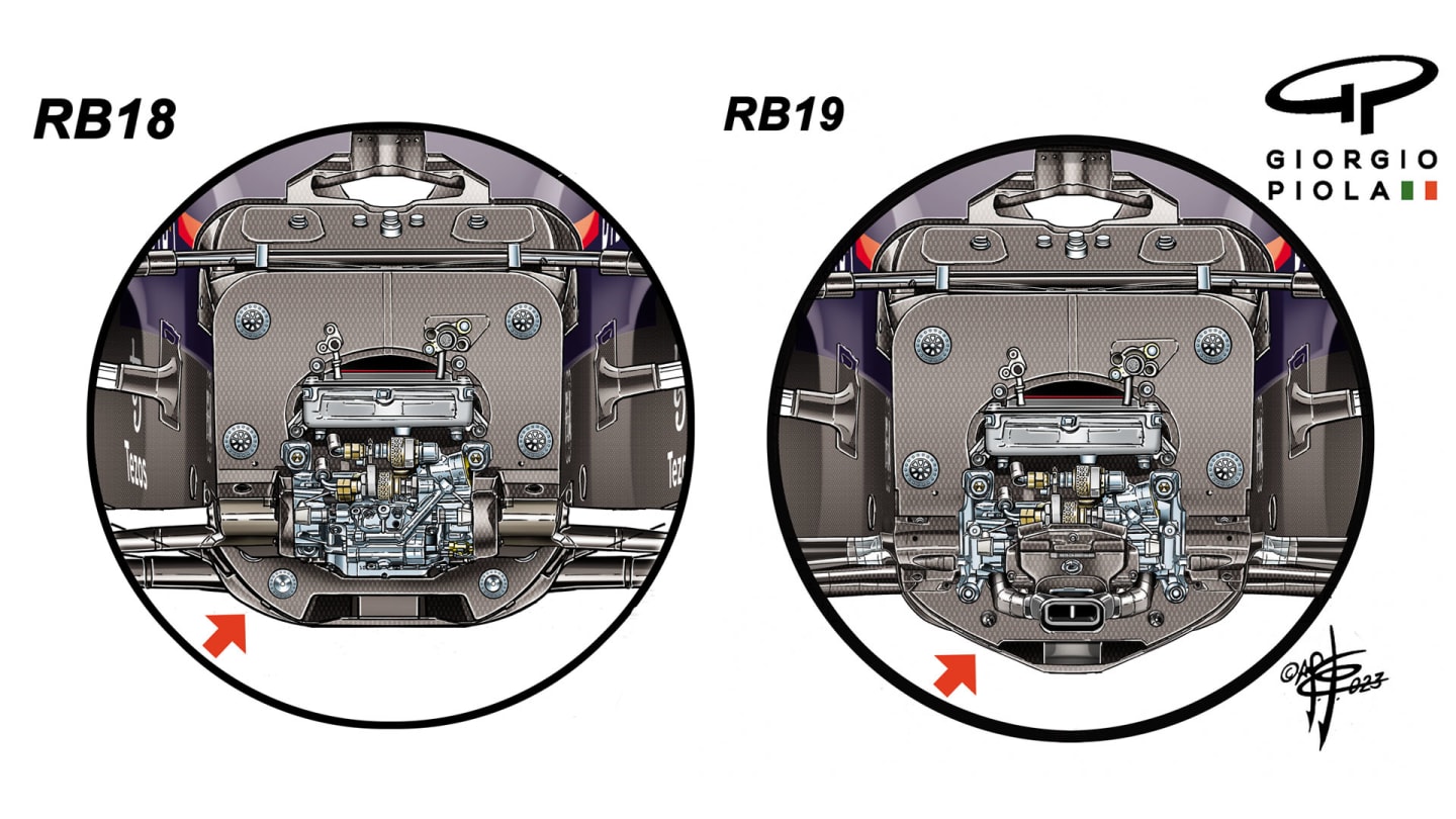 RB18 RB19.jpg