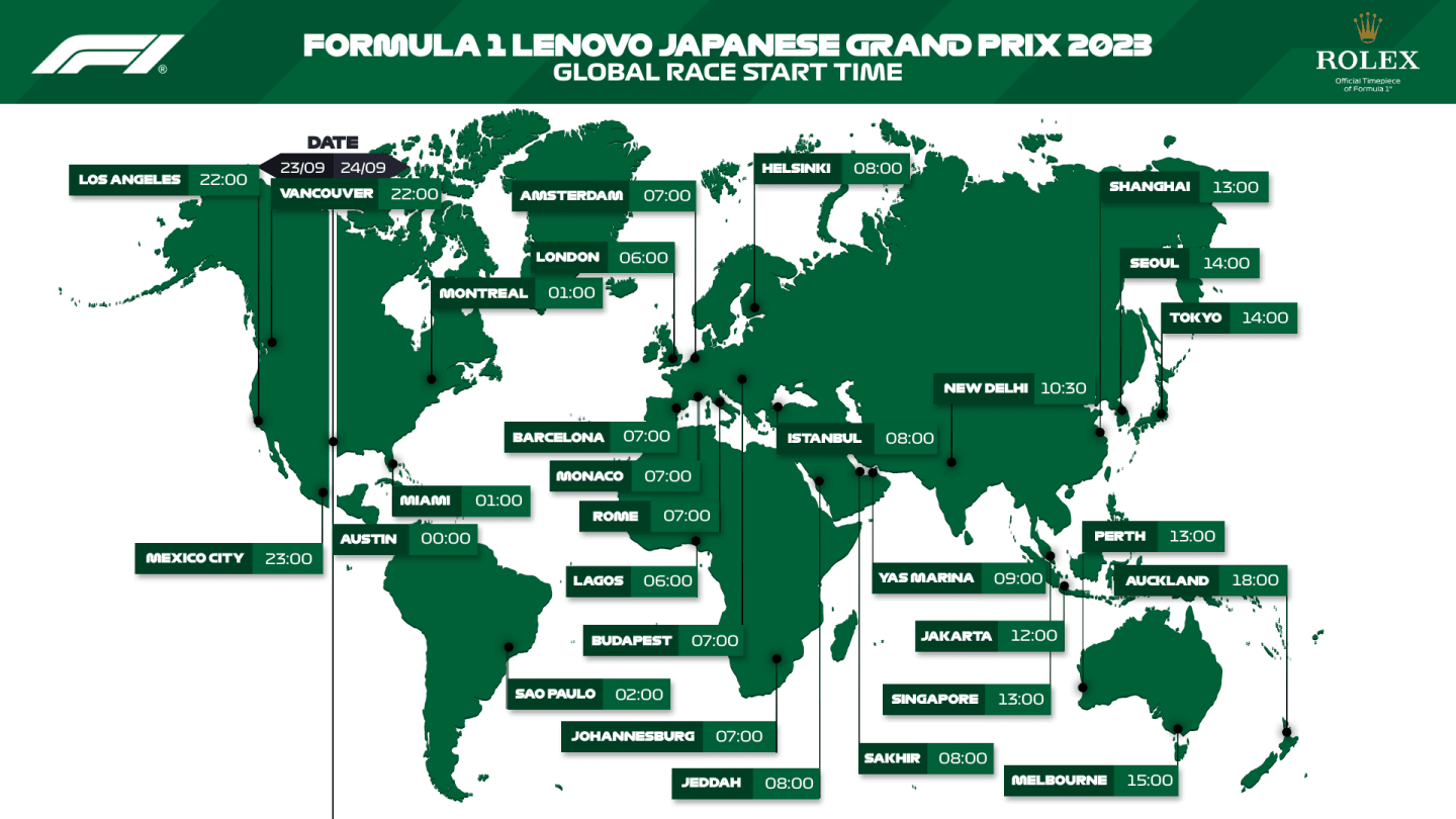 Japanese Grand Prix start times