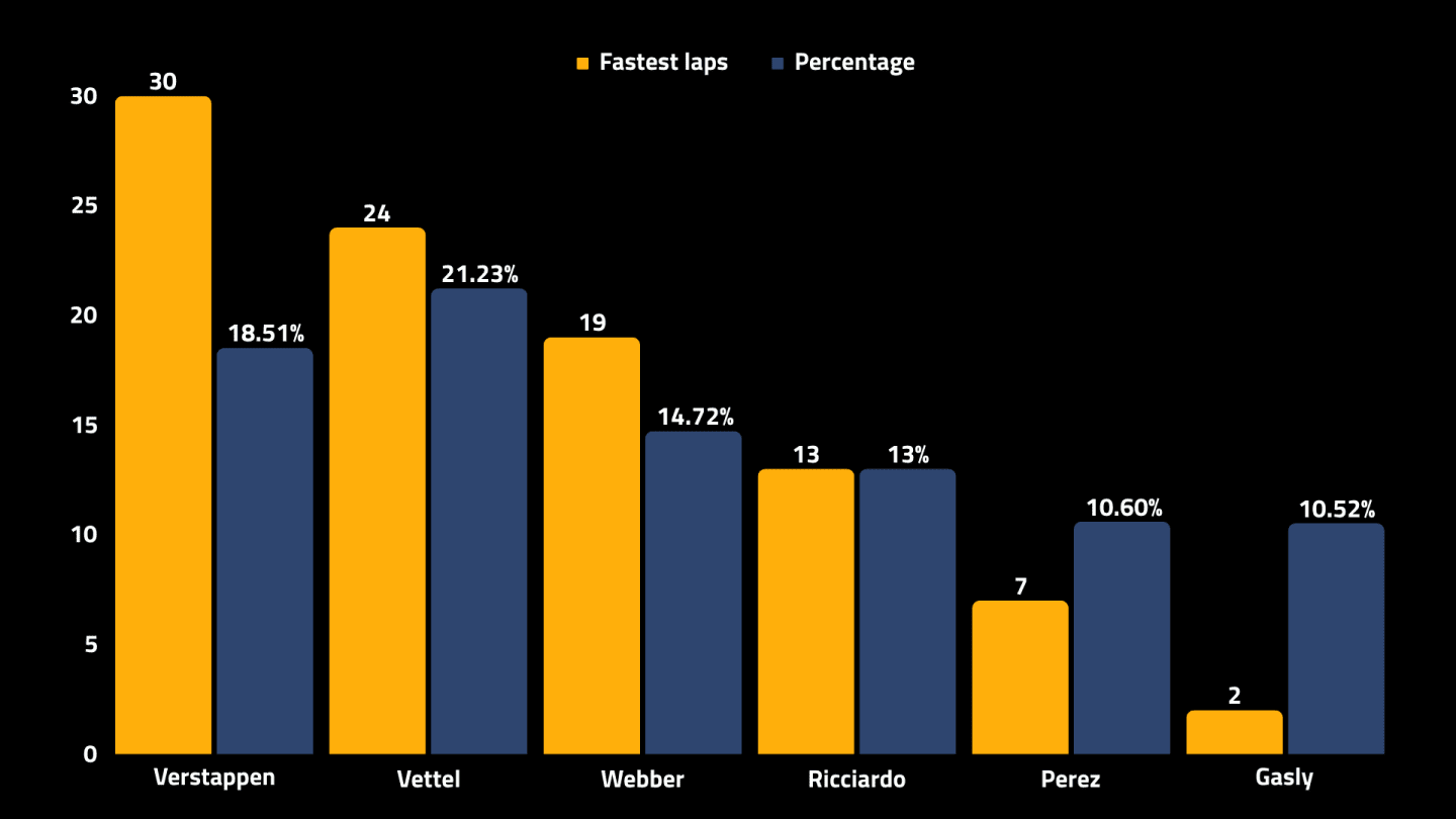 Data visuals templates (4).png