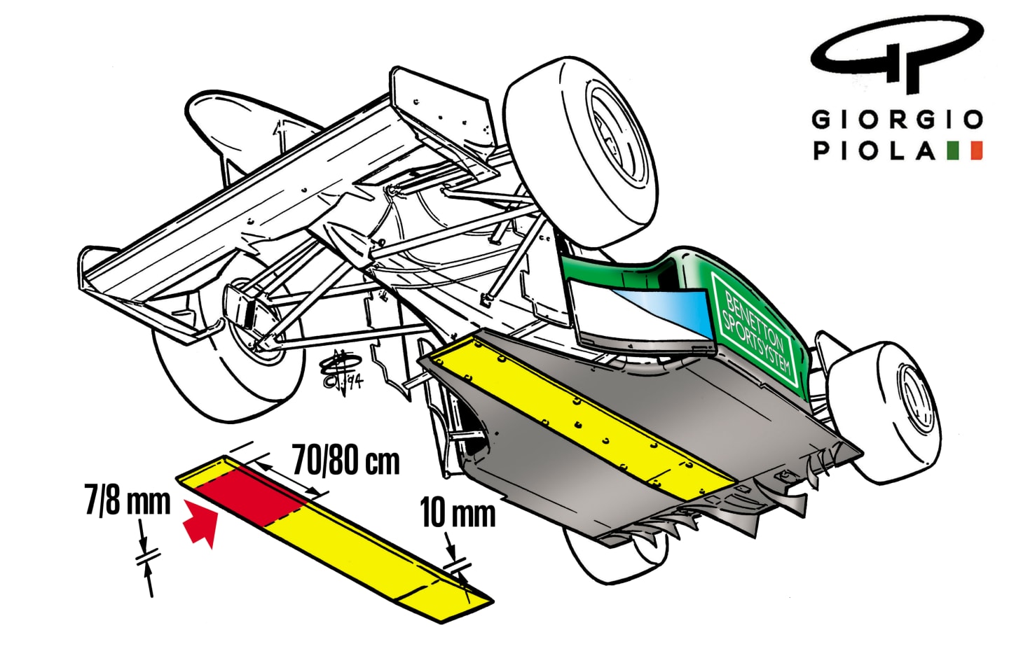 B194 SCHUMACHER  SPA 94[62031].jpg