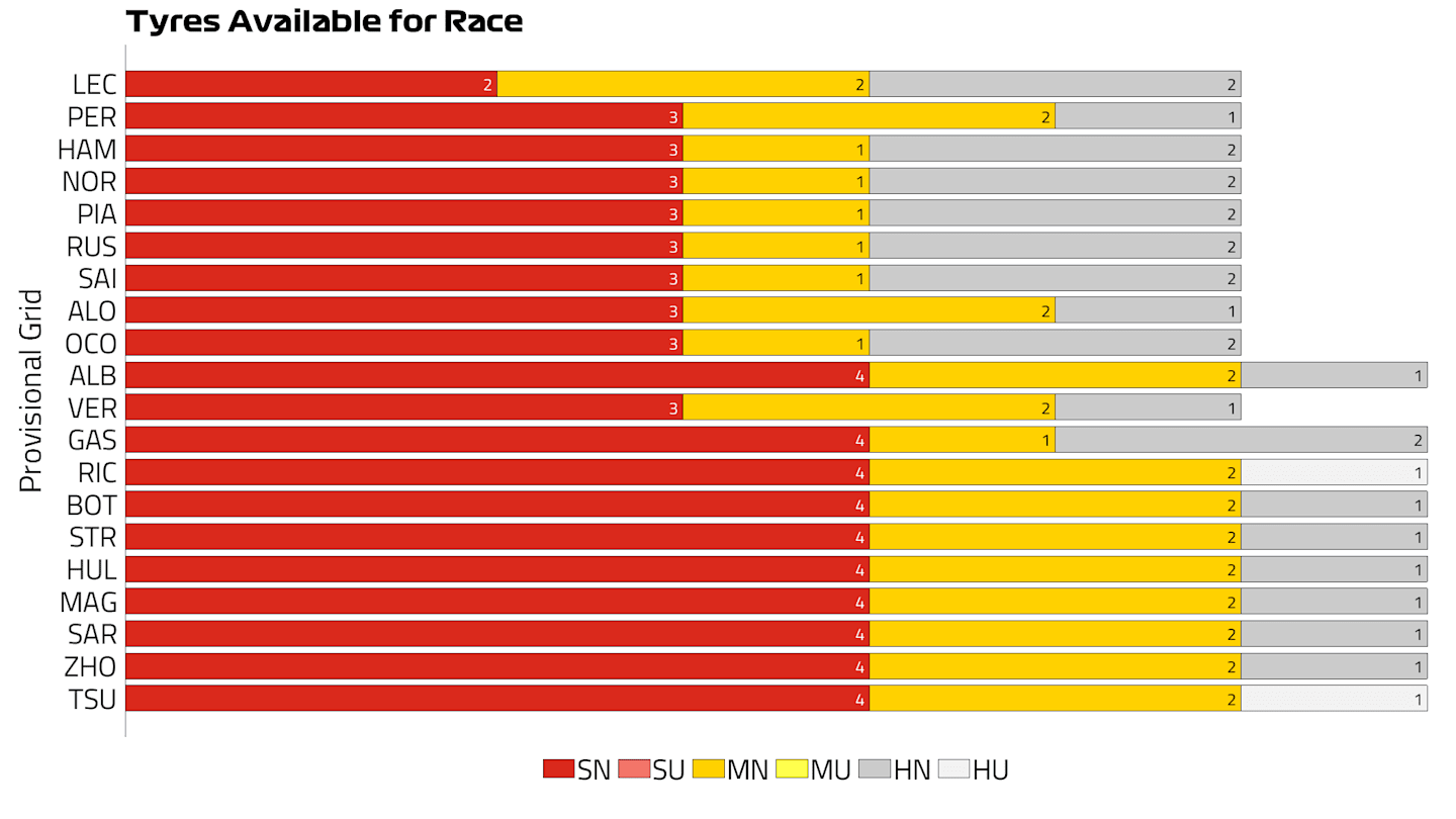 2024%20Spa%20Tyres%20Available%20for%20R