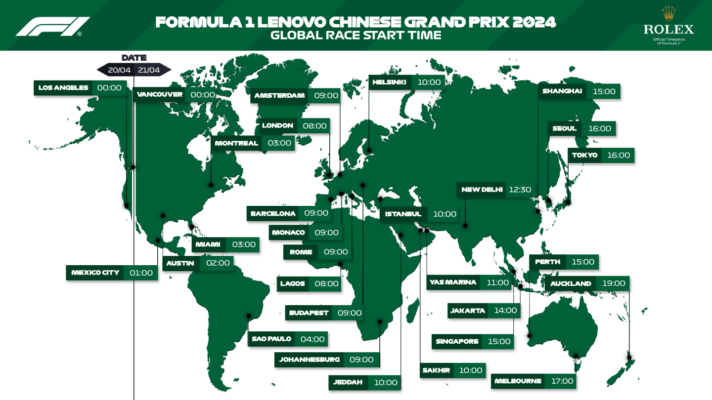 Watch f1 china outlet
