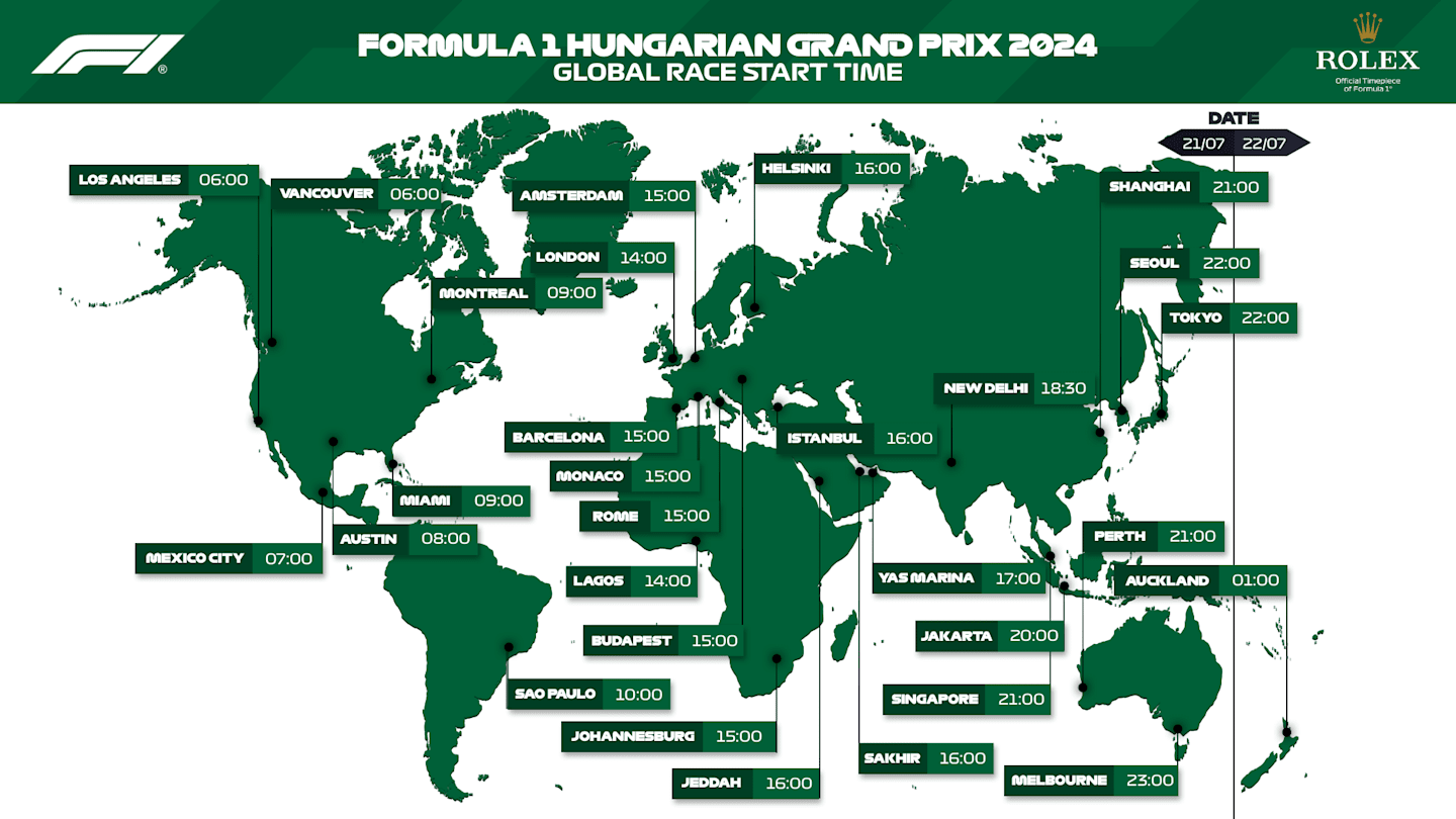 what-time-is-the-formula-1-2024-hungarian-grand-prix-and-how-can-i