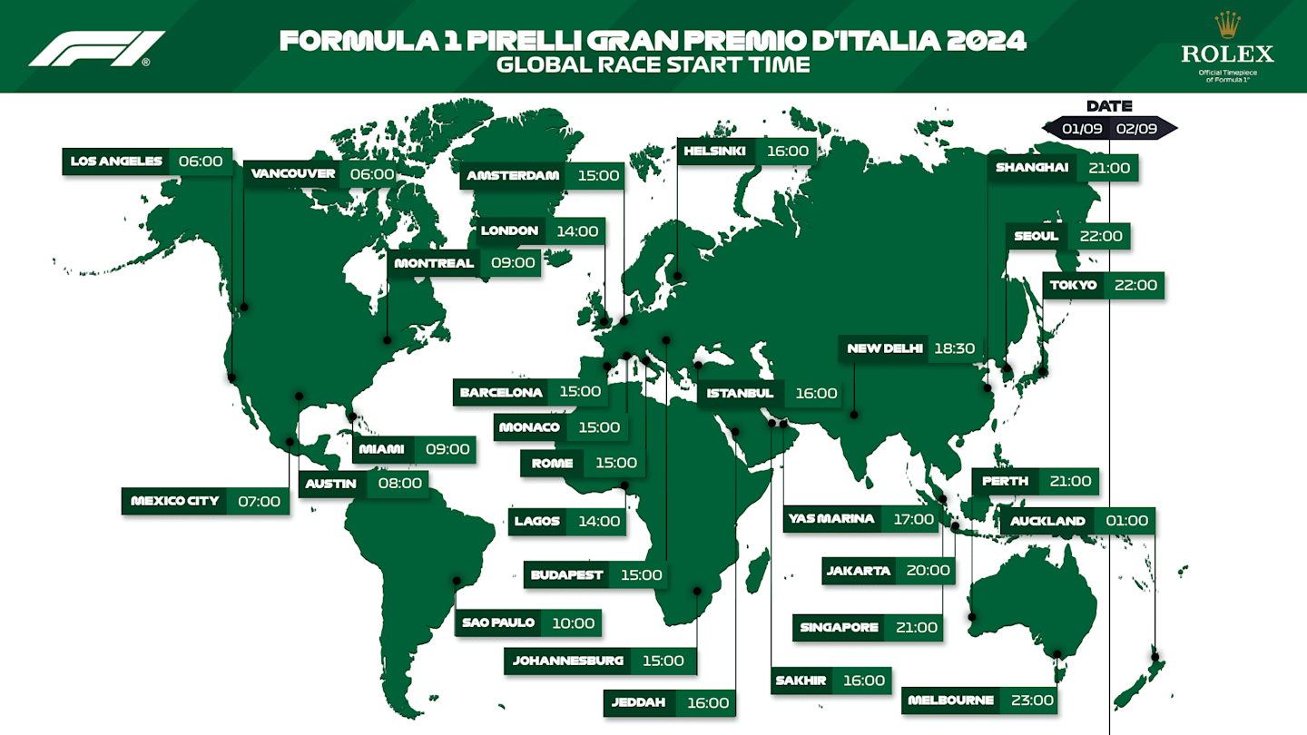 monza-start-time-2024.png