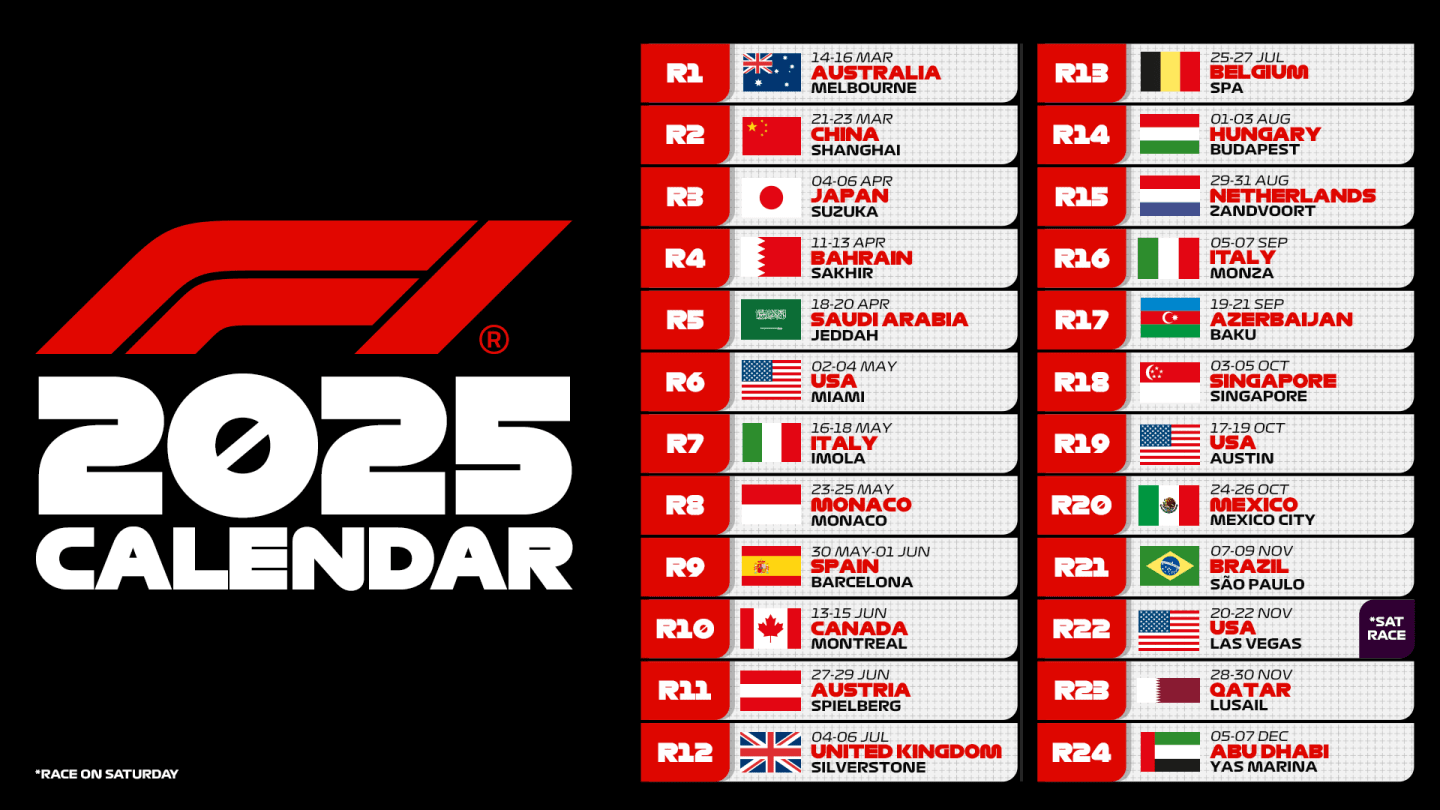 2025 F1 calendar FIA and Formula 1 announce calendar for 2025 Formula 1®