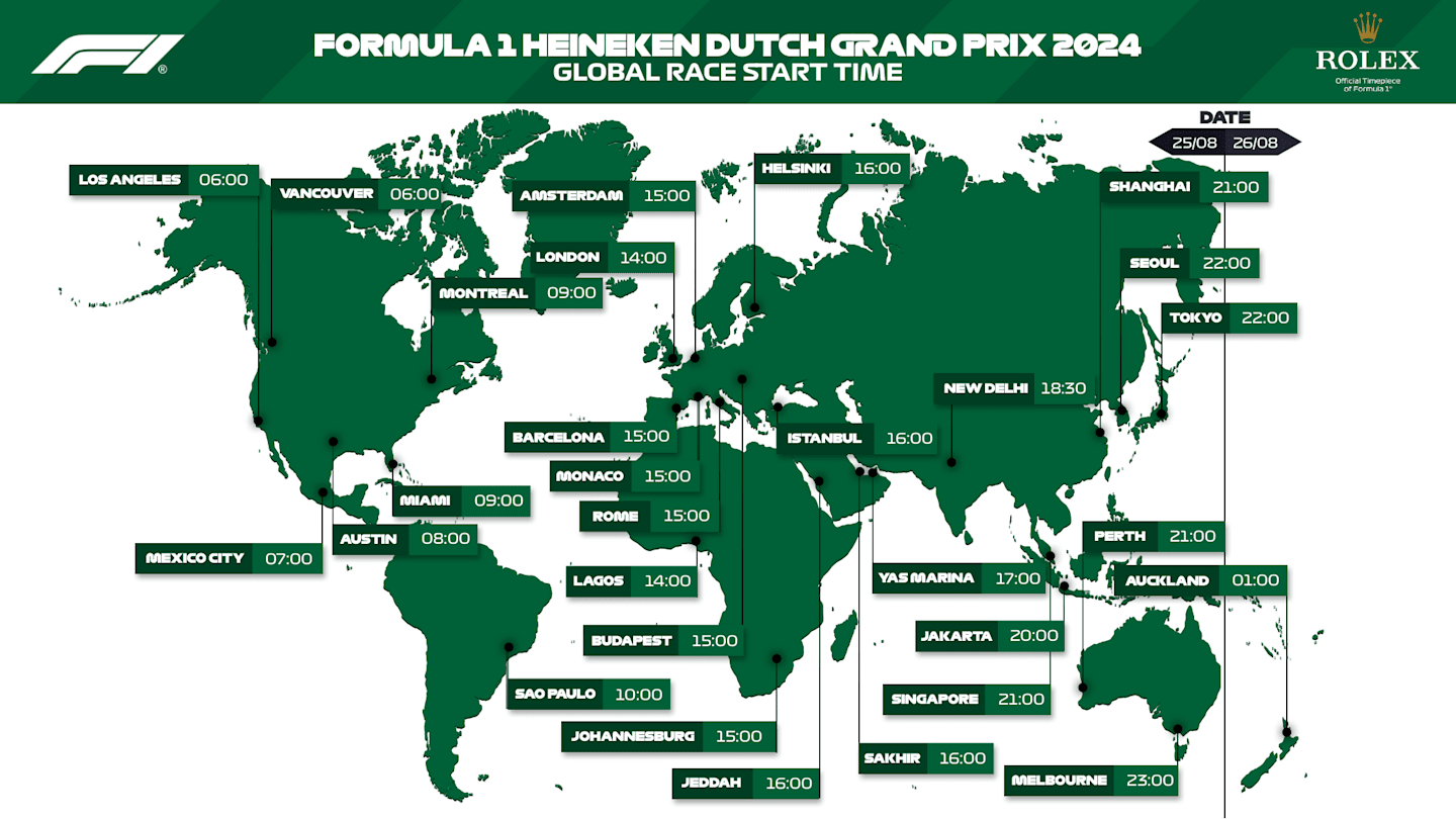 2024_netherlands_start_times.png