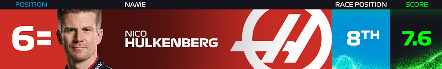 6= HUL ABU 2024.png