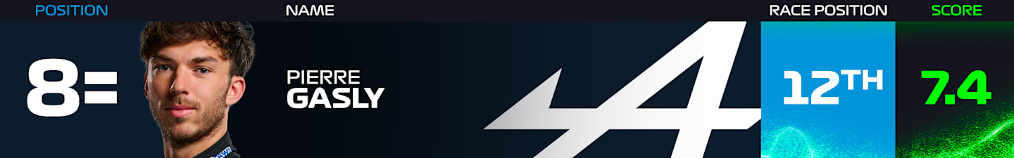 power-rankings-austin-2024-gasly.png