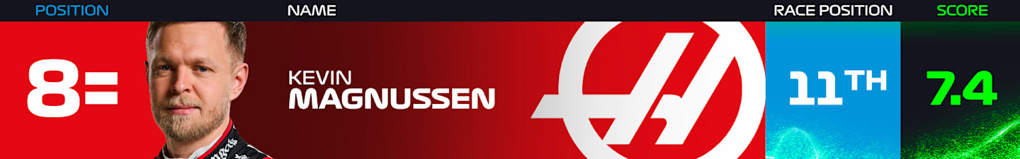 power-rankings-austin-2024-magnussen.png