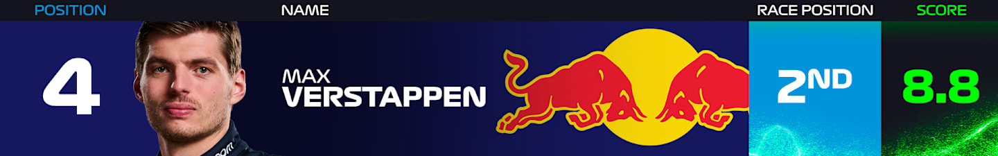 verstappen-pr-zandvoort.png