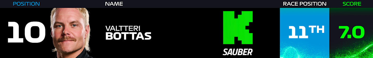 PR_Qatar_Bottas.png