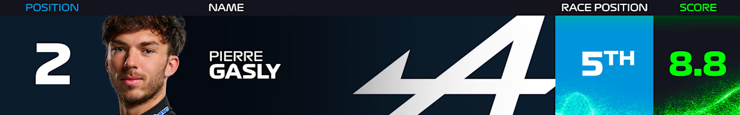 PR_Qatar_Gasly.png