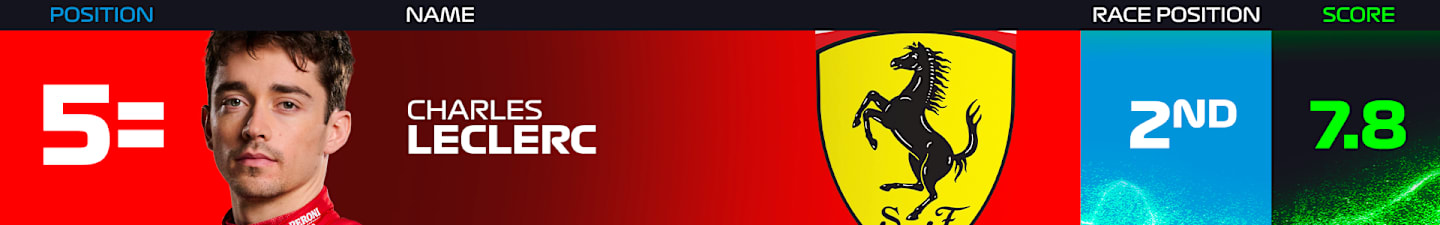 PR_Qatar_Leclerc.png