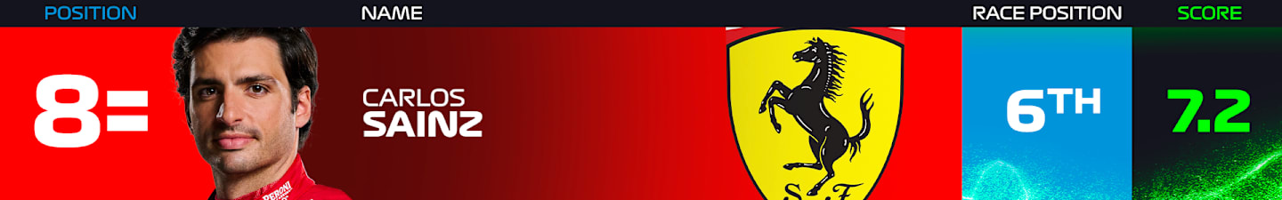 PR_Qatar_Sainz.png