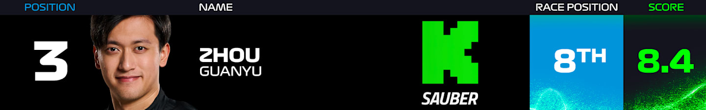 PR_Qatar_Zhou.png