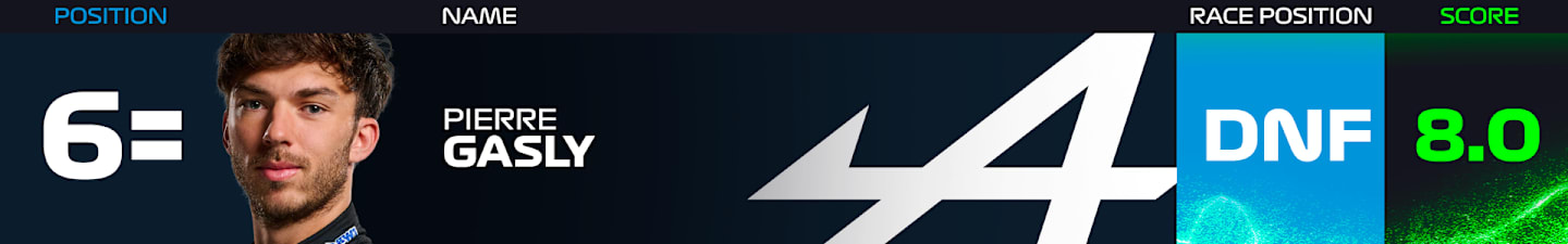 Vegas_PR_Gasly_27112024.png