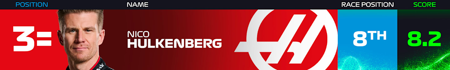 Vegas_PR_Hulkenberg_27112024.png