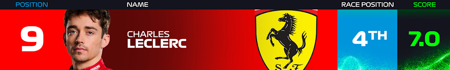 Vegas_PR_Leclerc_27112024.png