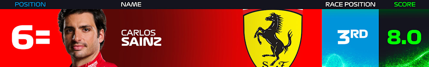 Vegas_PR_Sainz_27112024.png